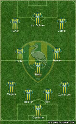 ADO Den Haag Formation 2014