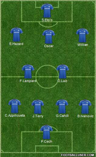 Chelsea Formation 2014