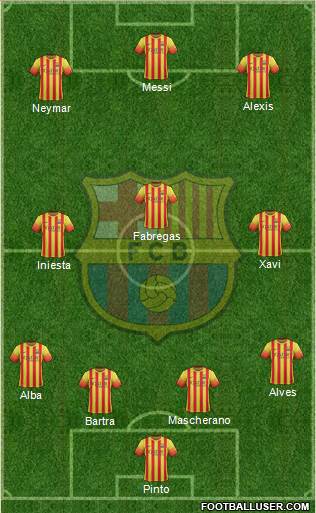 F.C. Barcelona Formation 2014
