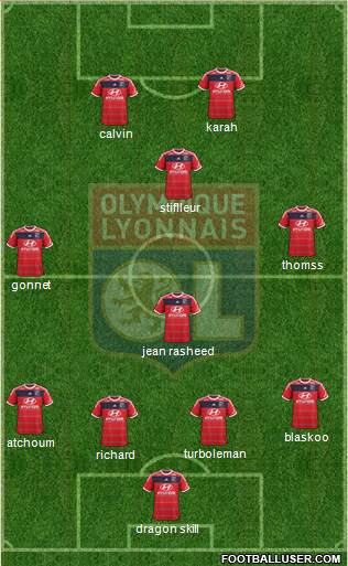 Olympique Lyonnais Formation 2014