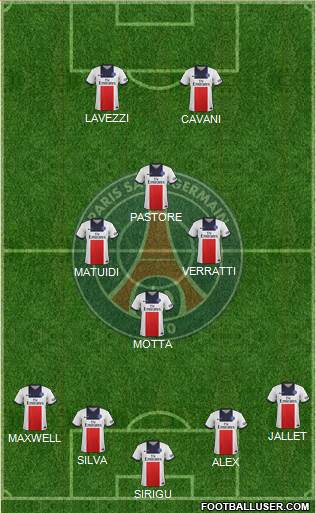 Paris Saint-Germain Formation 2014