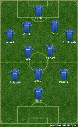 Chelsea Formation 2014