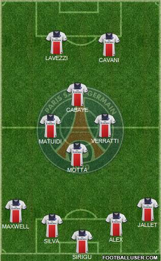 Paris Saint-Germain Formation 2014