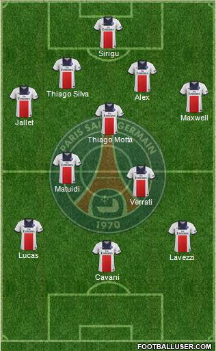 Paris Saint-Germain Formation 2014