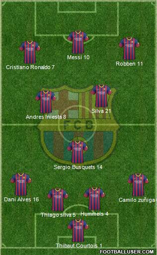 F.C. Barcelona Formation 2014