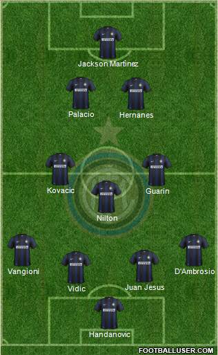 F.C. Internazionale Formation 2014