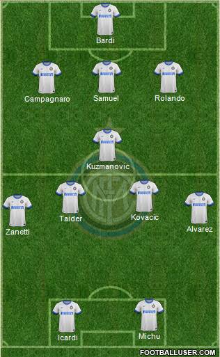 F.C. Internazionale Formation 2014