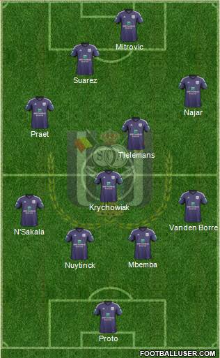 RSC Anderlecht Formation 2014