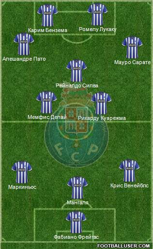 Futebol Clube do Porto - SAD Formation 2014