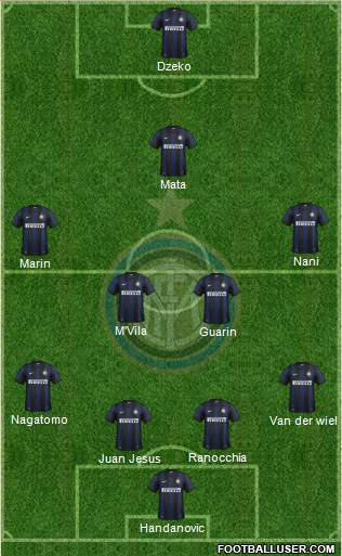 F.C. Internazionale Formation 2014