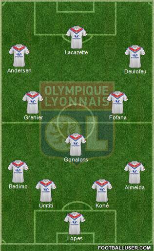Olympique Lyonnais Formation 2014