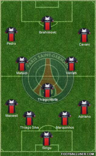 Paris Saint-Germain Formation 2014