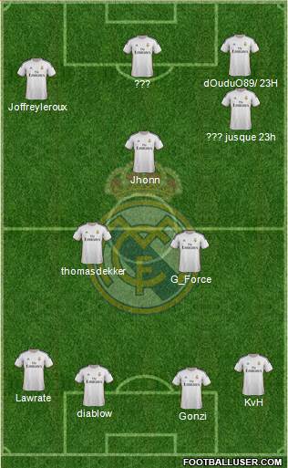 Real Madrid C.F. Formation 2014