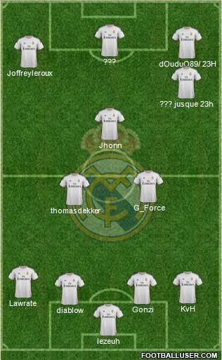 Real Madrid C.F. Formation 2014