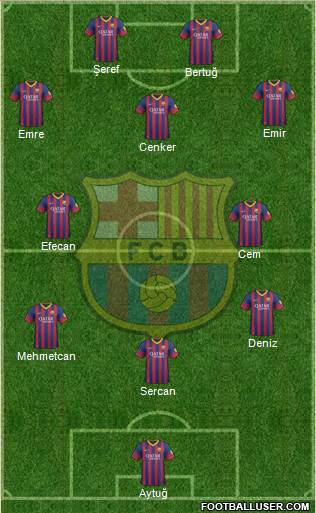 F.C. Barcelona Formation 2014