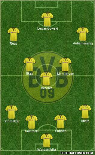 Borussia Dortmund Formation 2014