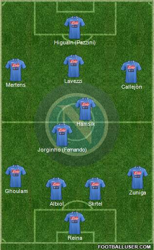 Napoli Formation 2014