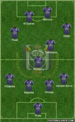 RSC Anderlecht Formation 2014