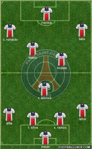 Paris Saint-Germain Formation 2014