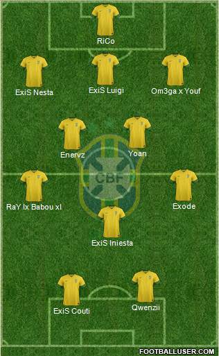 Brazil Formation 2014