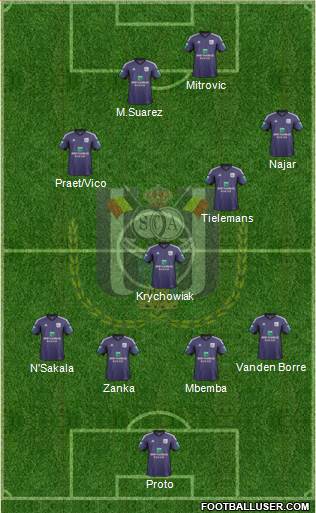 RSC Anderlecht Formation 2014