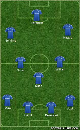 Chelsea Formation 2014