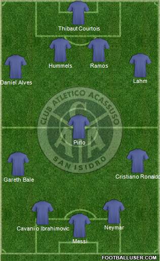 Acassuso Formation 2014