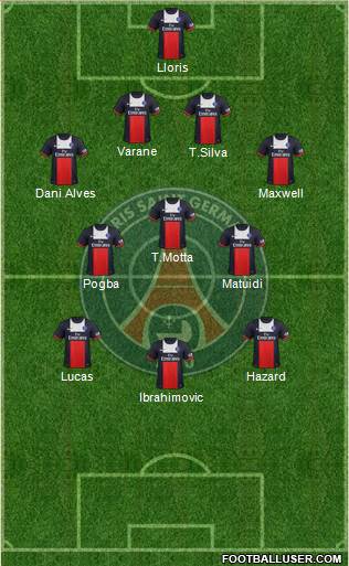 Paris Saint-Germain Formation 2014