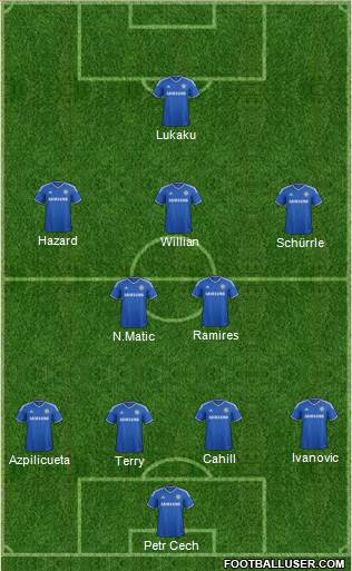 Chelsea Formation 2014