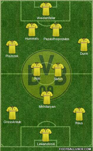 Borussia Dortmund Formation 2014