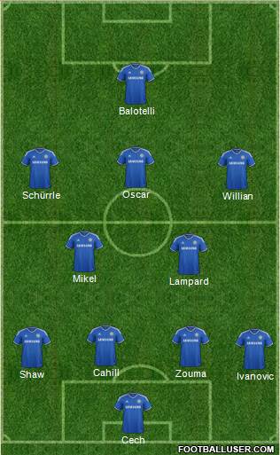 Chelsea Formation 2014