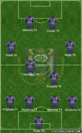 RSC Anderlecht Formation 2014
