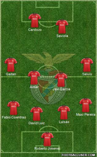 Sport Lisboa e Benfica - SAD Formation 2014