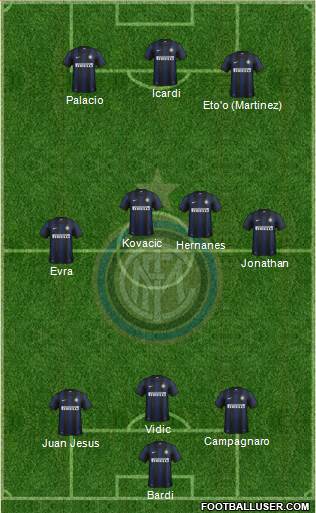 F.C. Internazionale Formation 2014