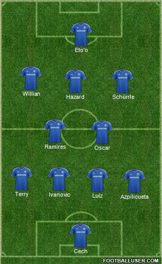 Chelsea Formation 2014
