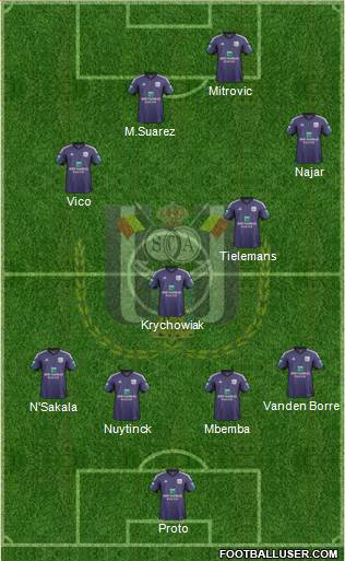 RSC Anderlecht Formation 2014