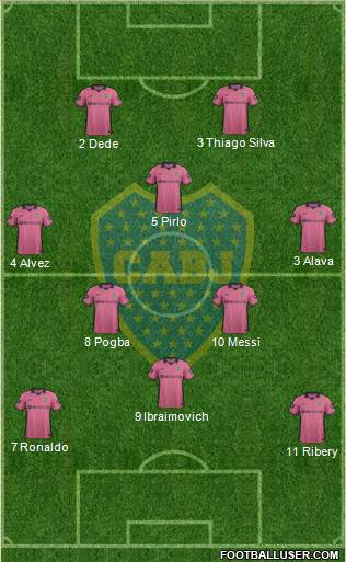 Boca Juniors Formation 2014