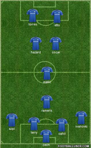 Chelsea Formation 2014