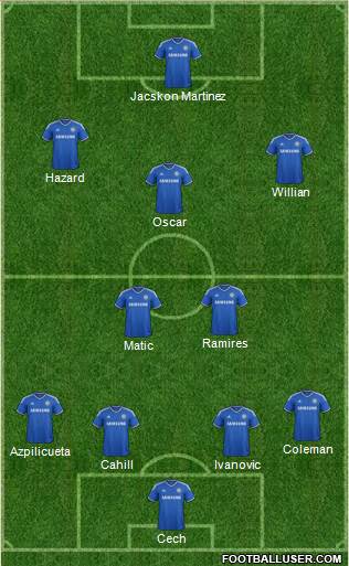 Chelsea Formation 2014
