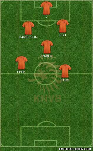 Holland Formation 2014