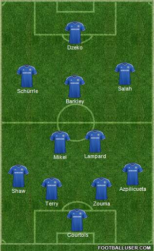 Chelsea Formation 2014