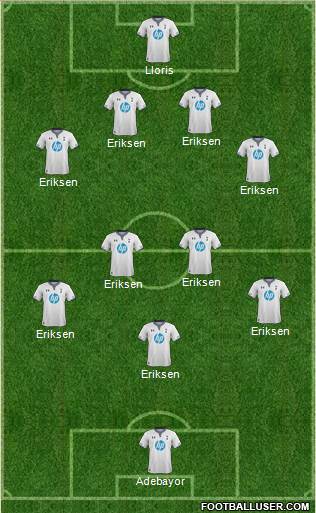 Tottenham Hotspur Formation 2014