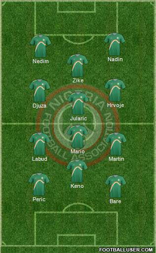 Nigeria Formation 2014