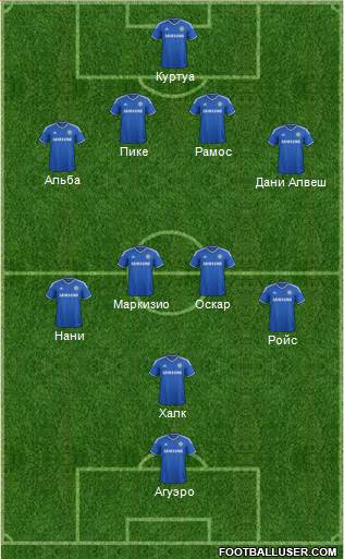 Chelsea Formation 2014