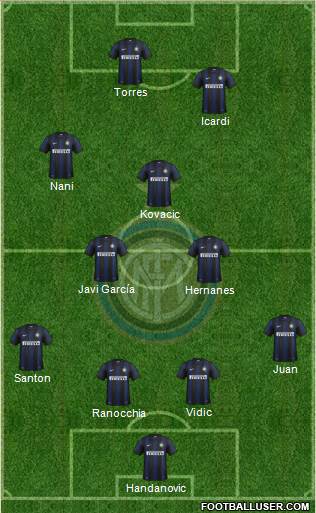 F.C. Internazionale Formation 2014
