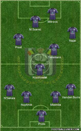 RSC Anderlecht Formation 2014