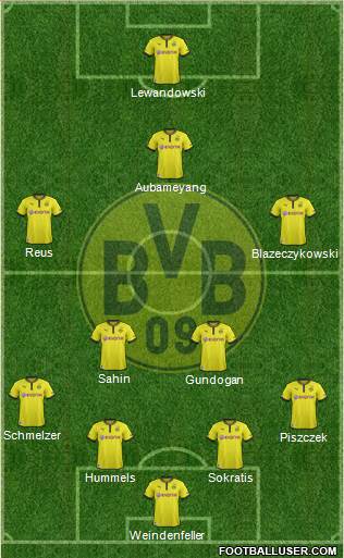 Borussia Dortmund Formation 2014