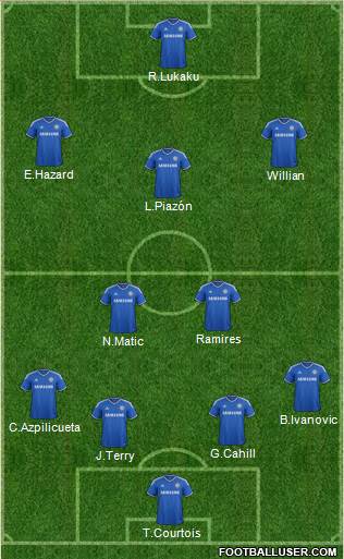 Chelsea Formation 2014