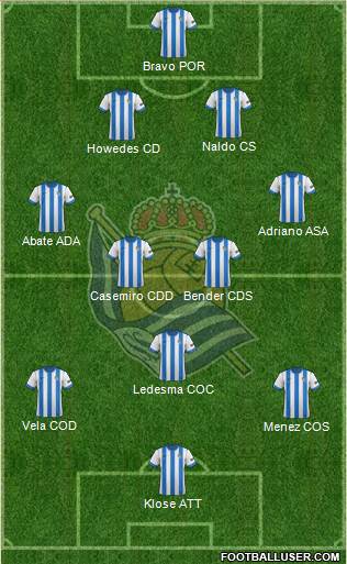 Real Sociedad S.A.D. Formation 2014