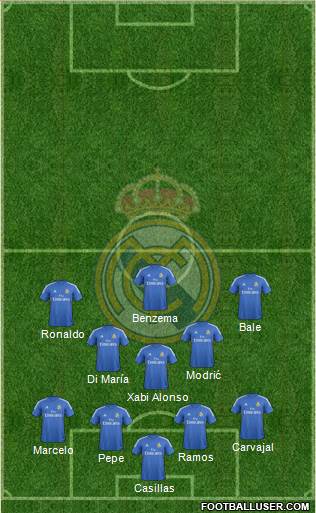 Real Madrid C.F. Formation 2014